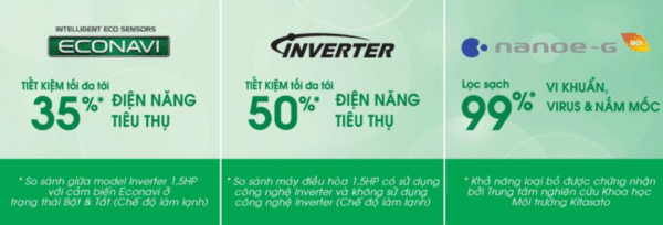 Máy lạnh Panasonic Inverter CU/CS-TS18PKH-8 2HP - Hình ảnh 3