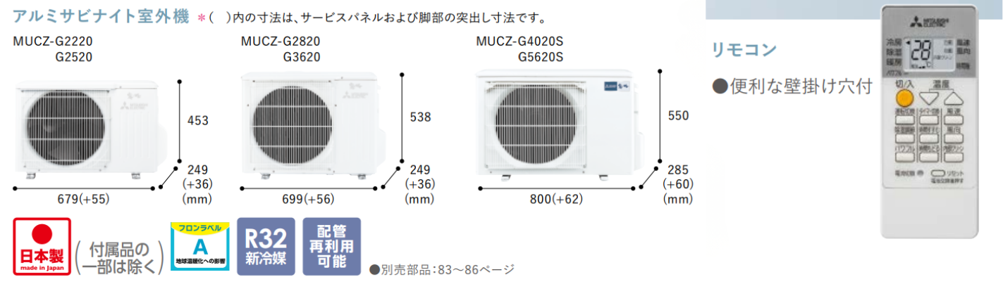 Kích thước dàn nóng dòng GV 2020