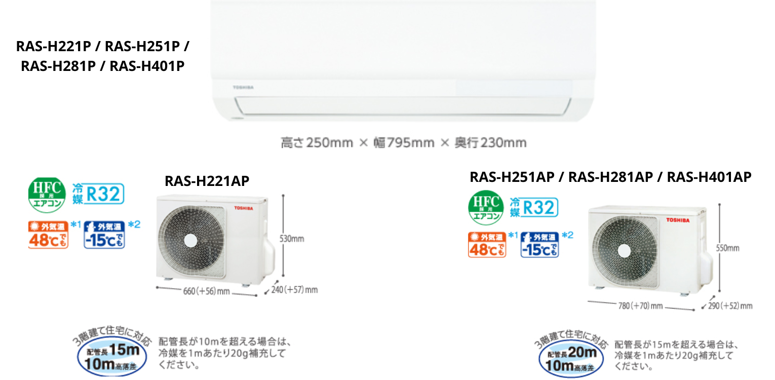 Kích thước các công suất dòng máy lạnh Toshiba nội địa Nhật HP Series 2021