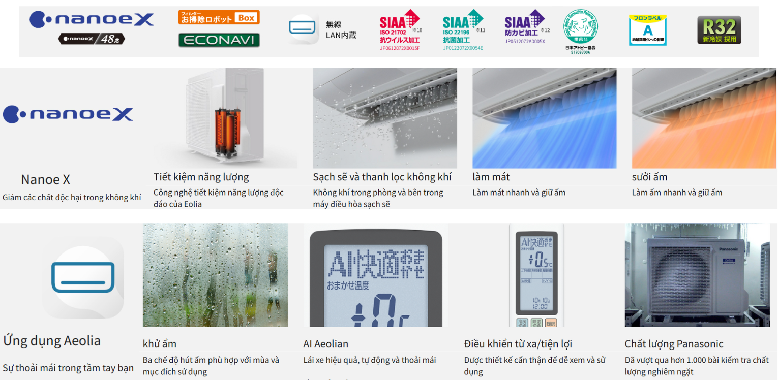 Tính năng nổi bật dòng máy lạnh Panasonic nội địa Nhật 1HP CS-GX229C