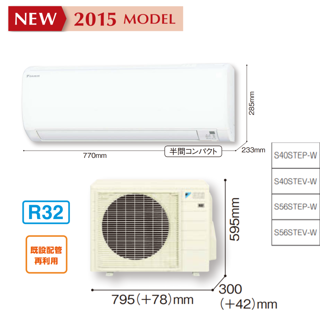 Máy lạnh Daikin nội địa Nhật 1HP S22STES-W - Hình ảnh 2