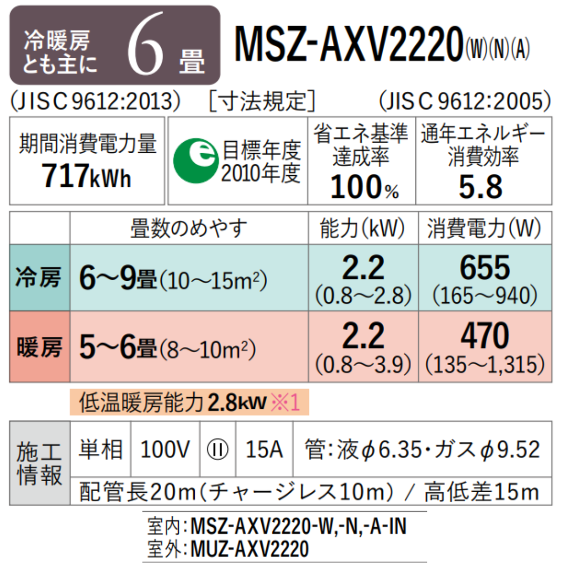 Máy lạnh nội địa Nhật Mitsubishi 1HP MSZ-AXV2220-W - Hình ảnh 2