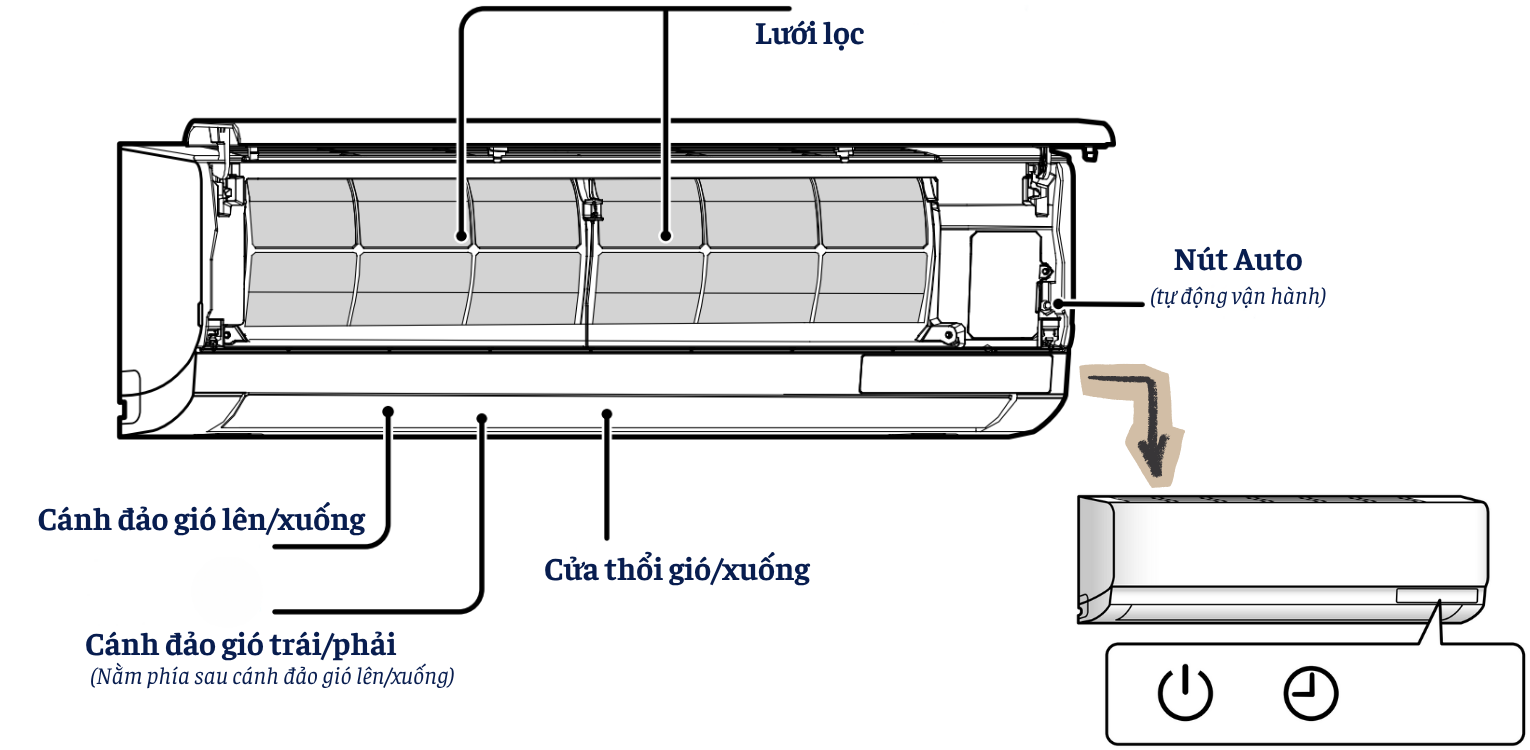 Cấu tạo sơ lược dàn lạnh Daiseikai HM Series Toshiba nội địa Nhật 2021