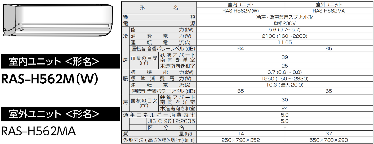 Thông số kỹ thuật máy lạnh Toshiba nội địa Nhật RAS-H562M-W2.5HP200V