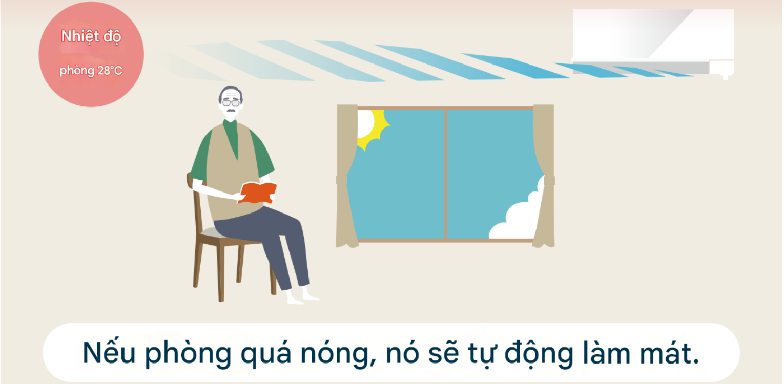 Tự kích hoạt làm mát khi phòng quá nóng