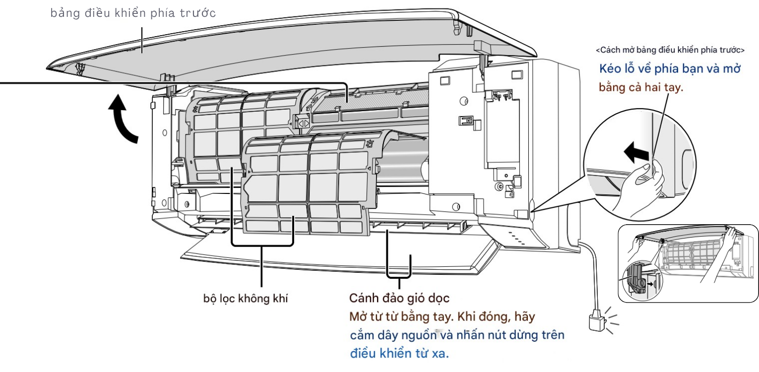 Cấu tạo sơ lược dàn lạnh máy lạnh Panasonic EX series 2019